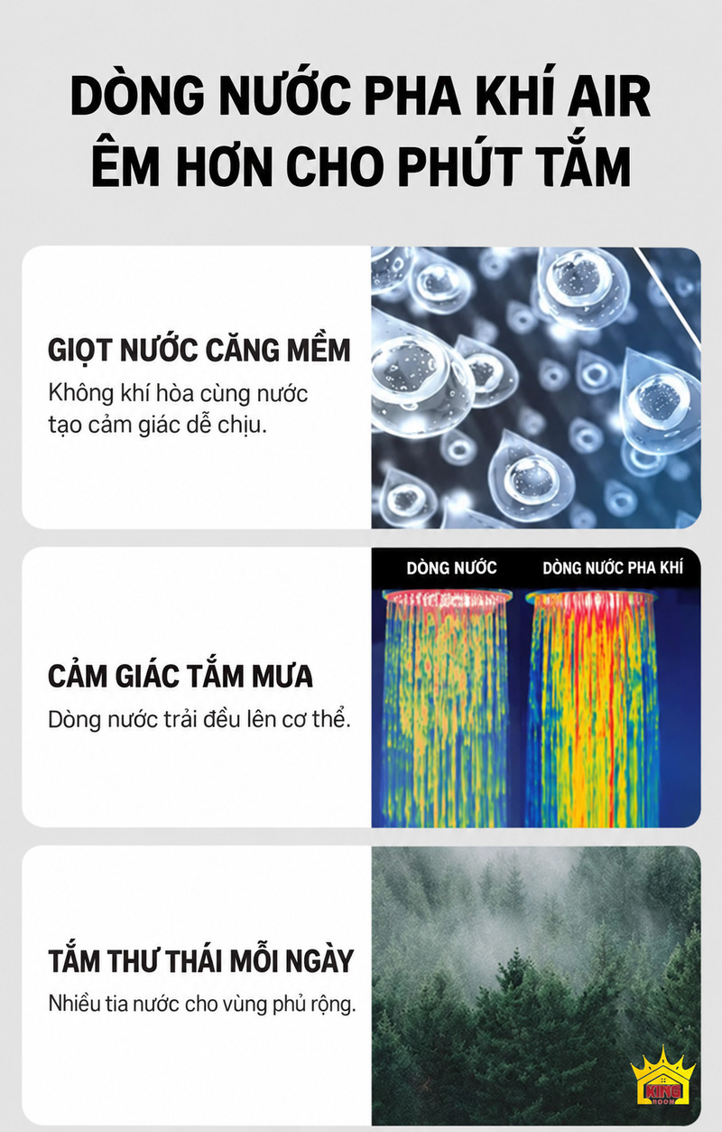 Công nghệ pha khí AIR Ảnh giải thích dòng nước pha khí AIR và trải nghiệm tắm của bộ sen chrome
