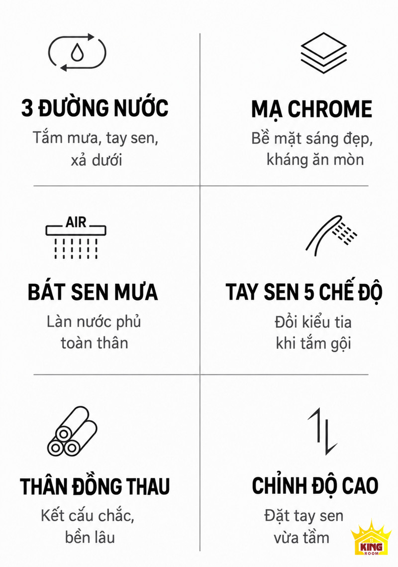 Sáu điểm mạnh của bộ sen chrome Bảng tiện ích gồm ba đầu ra, mạ chrome, bát sen, tay sen 5 chế độ, thân đồng thau và điều chỉnh độ cao