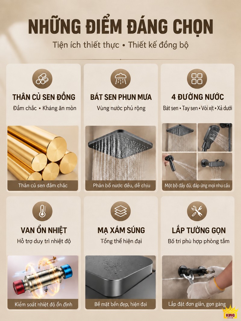 6 điểm nổi bật của bộ sen xám súng Bảng 6 điểm nổi bật của sen KINGROOM xám súng gồm thân đồng, bát sen, đường nước và van ổn nhiệt