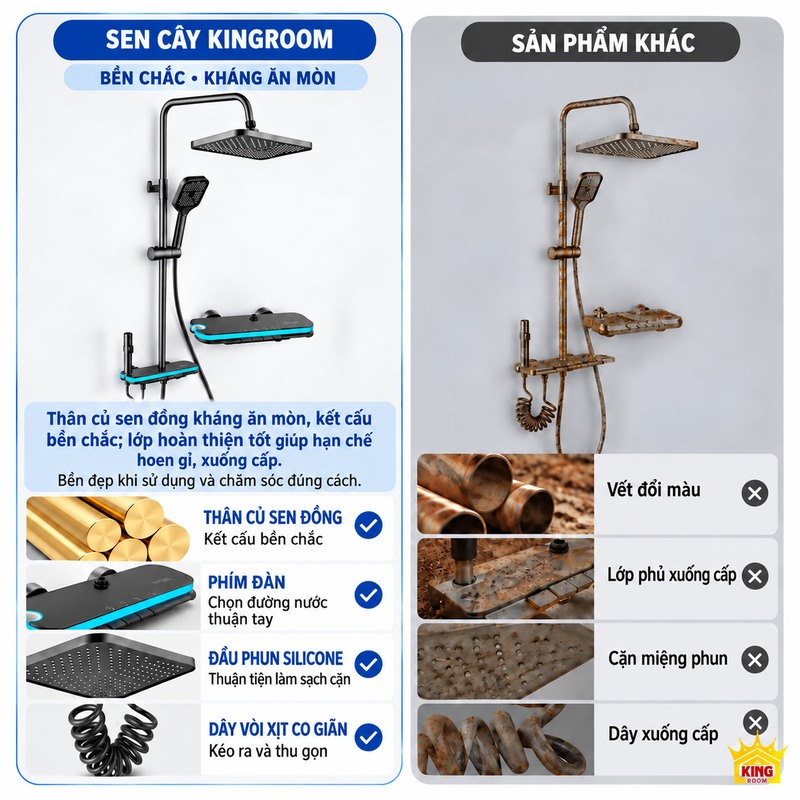 Sen cây tắm đứng KINGROOM xám súng, đèn viền và 4 đường nước đối chiếu với bề mặt hoen gỉ và chi tiết xuống cấp ở sản phẩm khác