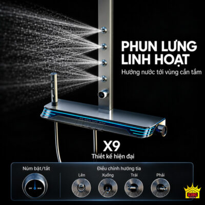 Bốn vòi phun lưng và núm điều khiển của bộ sen KINGROOM X9 với sơ đồ hướng tia
