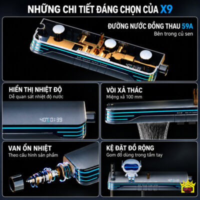 Đường nước 59A, màn hình nhiệt độ, vòi xả thác và mặt kệ của sen tắm đứng KINGROOM X9