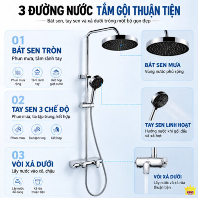 Bảng tổng quan bát sen, tay sen và vòi xả dưới của vòi sen đứng KINGROOM