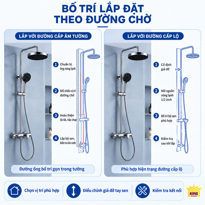 Bố trí lắp đặt và đường chờ Hai sơ đồ đường cấp nước âm và lộ cho vòi sen đứng KINGROOM mạ chrome